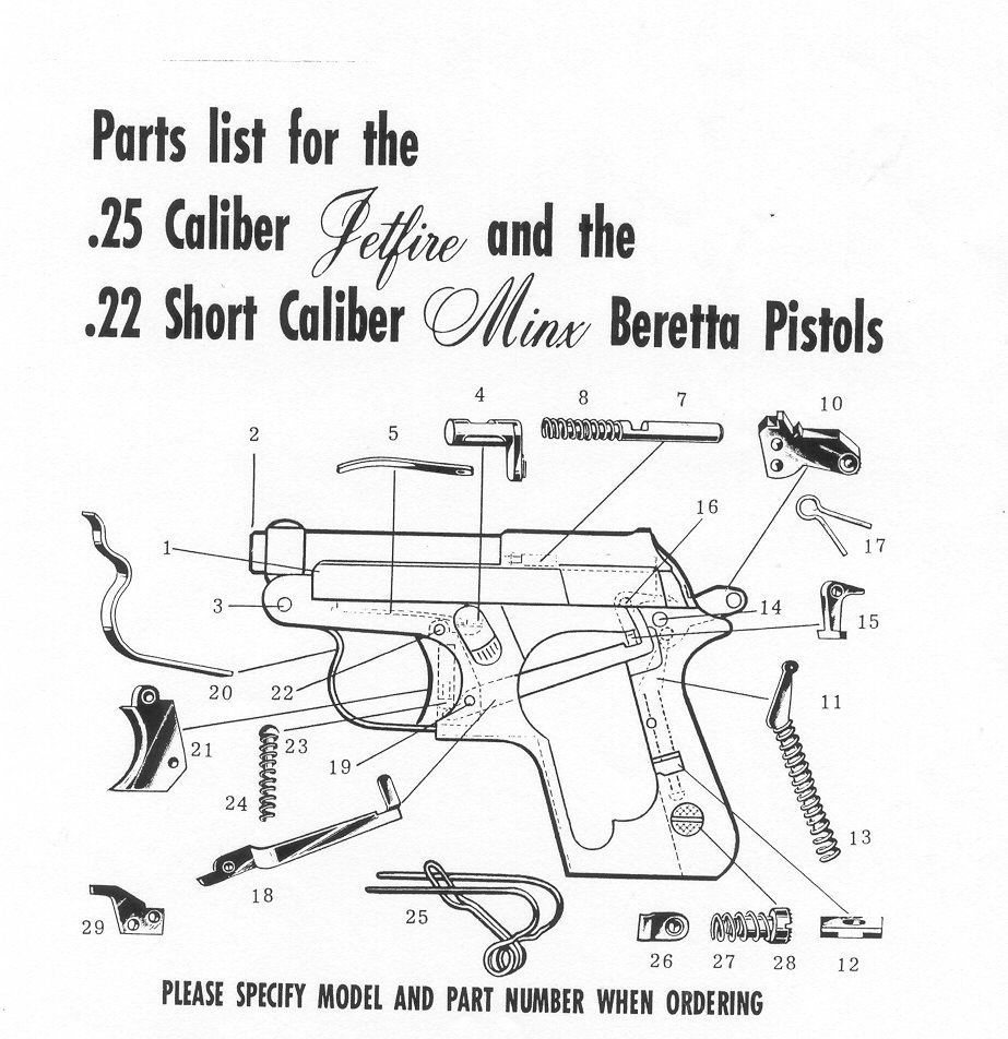 Walther g22 parts manual