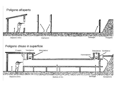 poligono103.jpg (22401 byte)