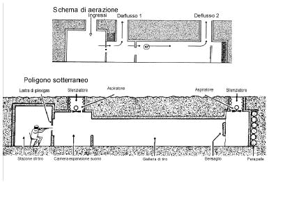 poligono104.jpg (22709 byte)