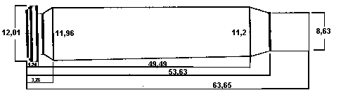 Misure del 30-06 Sp.