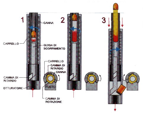 ch4.jpg (53753 byte)