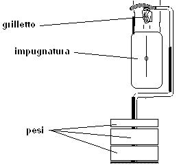 peso3.jpg (4654 byte)