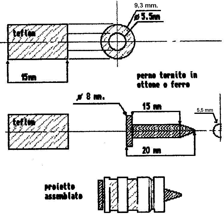 Progetto di proiettile a sabot